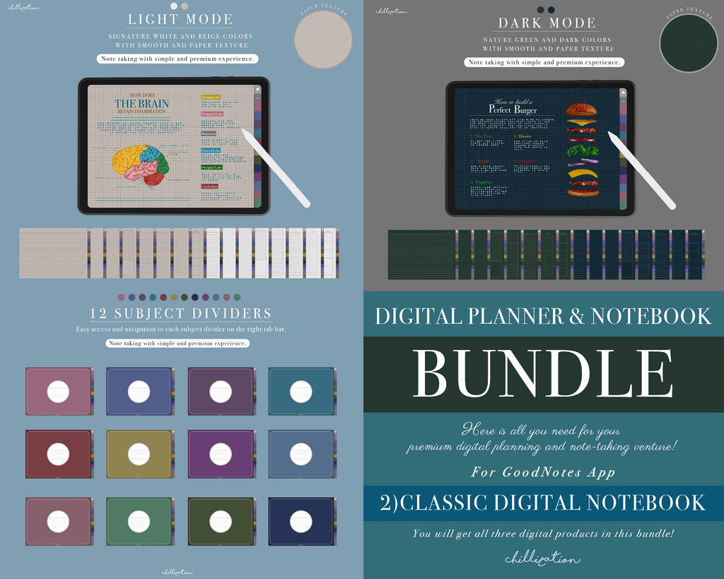 GoodNotes Ultimate Bundle: 2026 Premium All-In-One Digital Planner | 2 ...